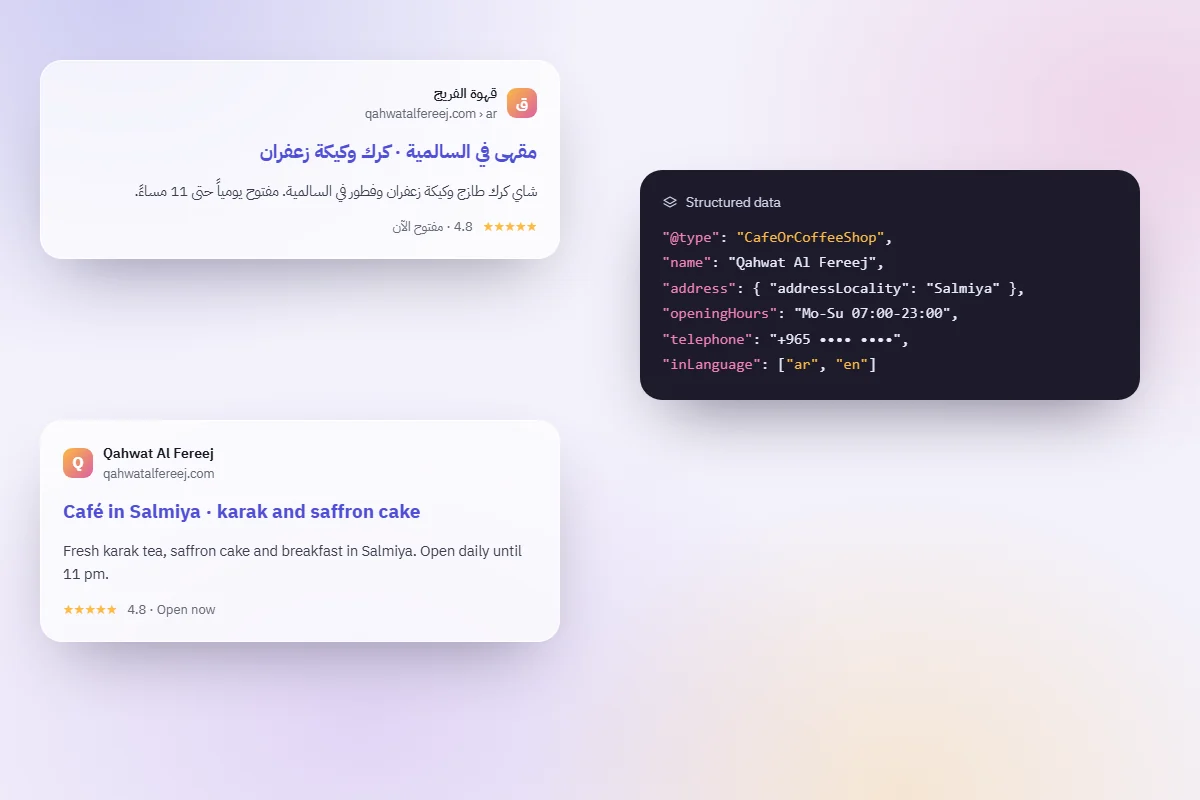 The café's search result in Arabic and in English, beside the structured data that describes it.