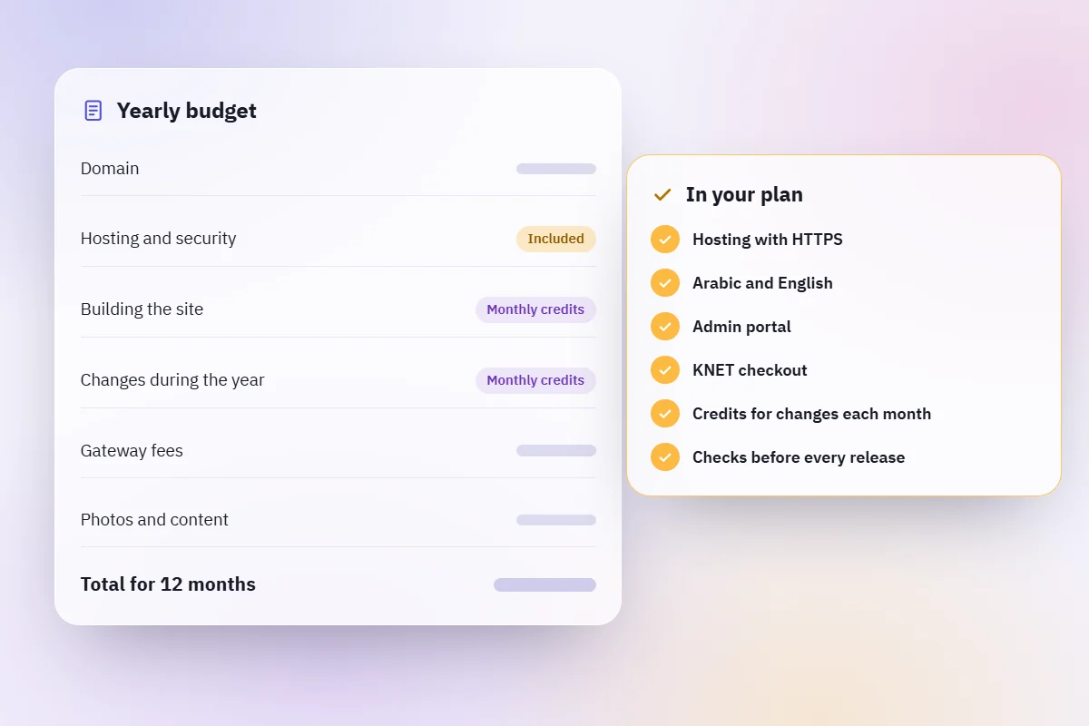 A yearly budget sheet beside a list of what the plan includes, with amber checkmarks.